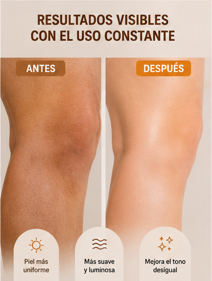 Antes y después: resultados visibles con el uso constante de Dr. Melaxin